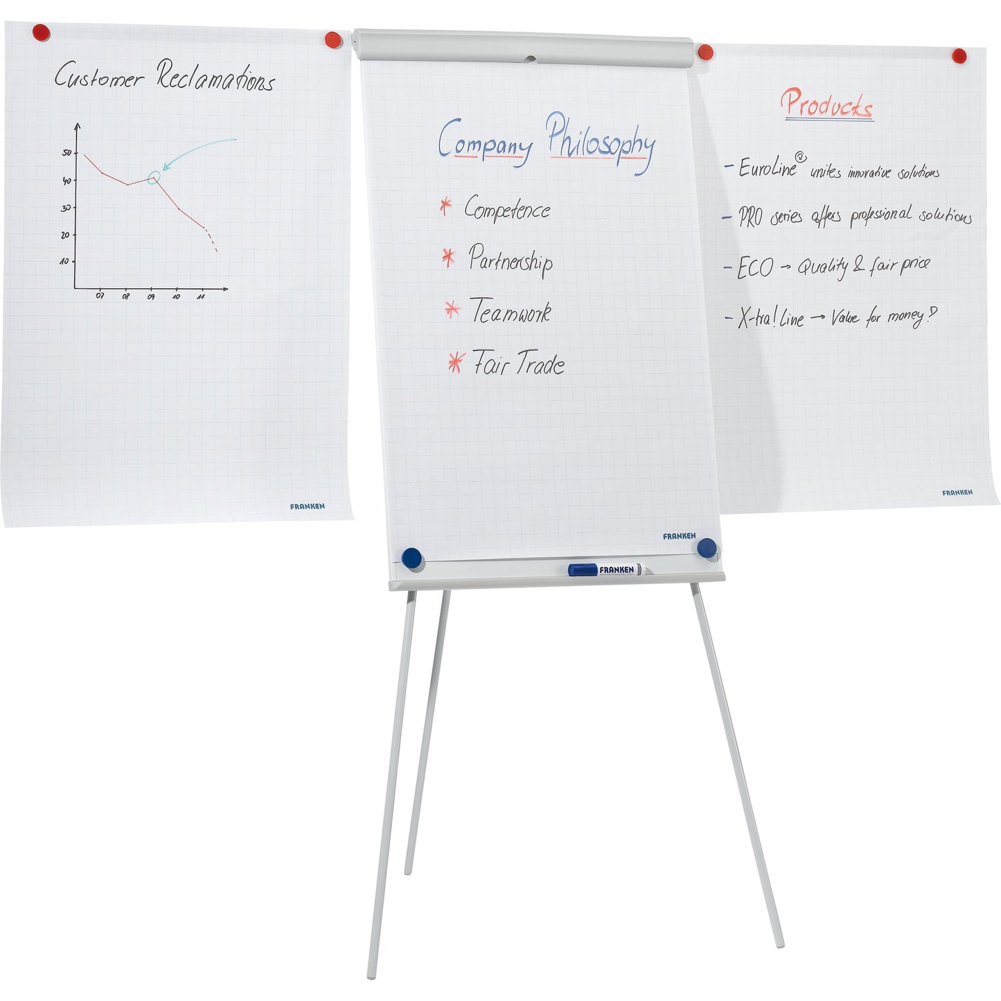 FRANKEN Flipchart X-tra!Line Standard Plus 68 x 105 cm (B x H) 188cm Stahl weiß
