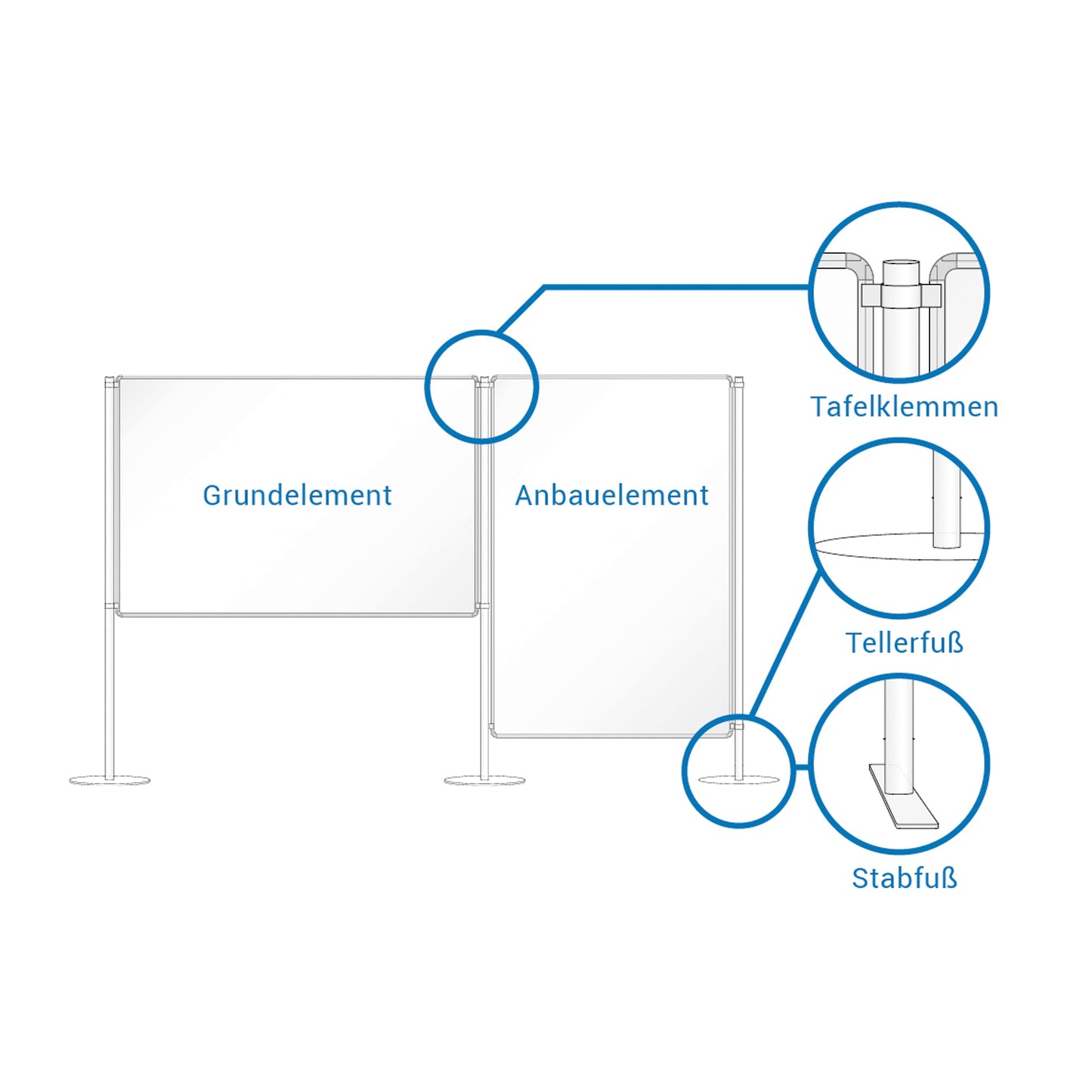 Ultradex Whiteboard FAIR Maße der Oberfläche: 150 x 120 cm (B x H) Tafel magnethaftend beidseitig beschreibbar inkl. 2 Standrohre, 2 Füße, 4 Tafelklemmen, Innensechskantschlüssel Stahl lackiert weiß
