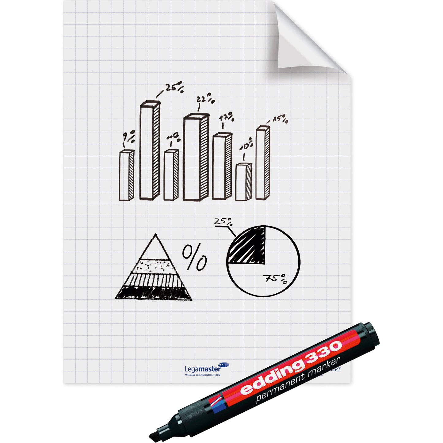 Legamaster Flipchartfolie Magic-Chart Flipchart 60 x 80 cm (B x H) 50µm selbsthaftend inkl. 1 Marker Polypropylen weiß 25 Bl./Pack.
