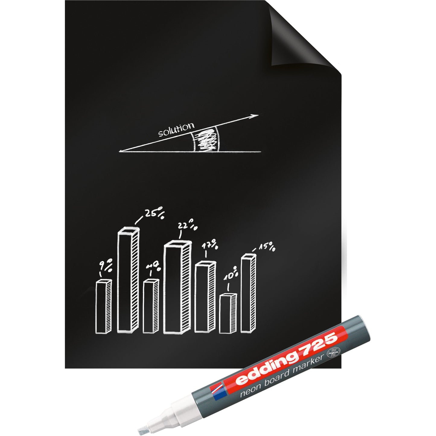 Legamaster Flipchartfolie Magic-Chart Blackboard 60 x 80 cm (B x H) 50µm selbsthaftend inkl. 1 Marker Polypropylen schwarz 25 Bl./Pack.