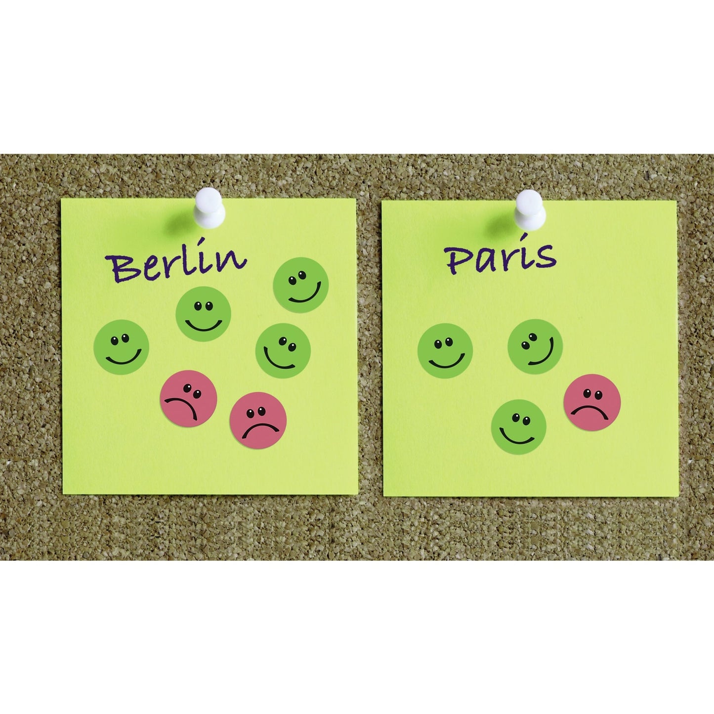 Avery Zweckform Markierungspunkt 19mm Papier rot Gesicht negativ 250 Etik./Rl.