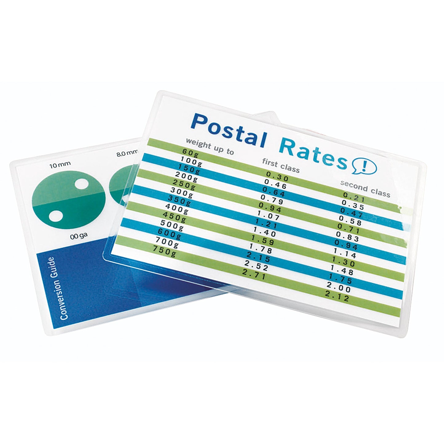 GBC® Laminierfolie DocumentT Pouch 111 x 154 mm (B x H) DIN A6 80µm glänzend 100 St./Pack.