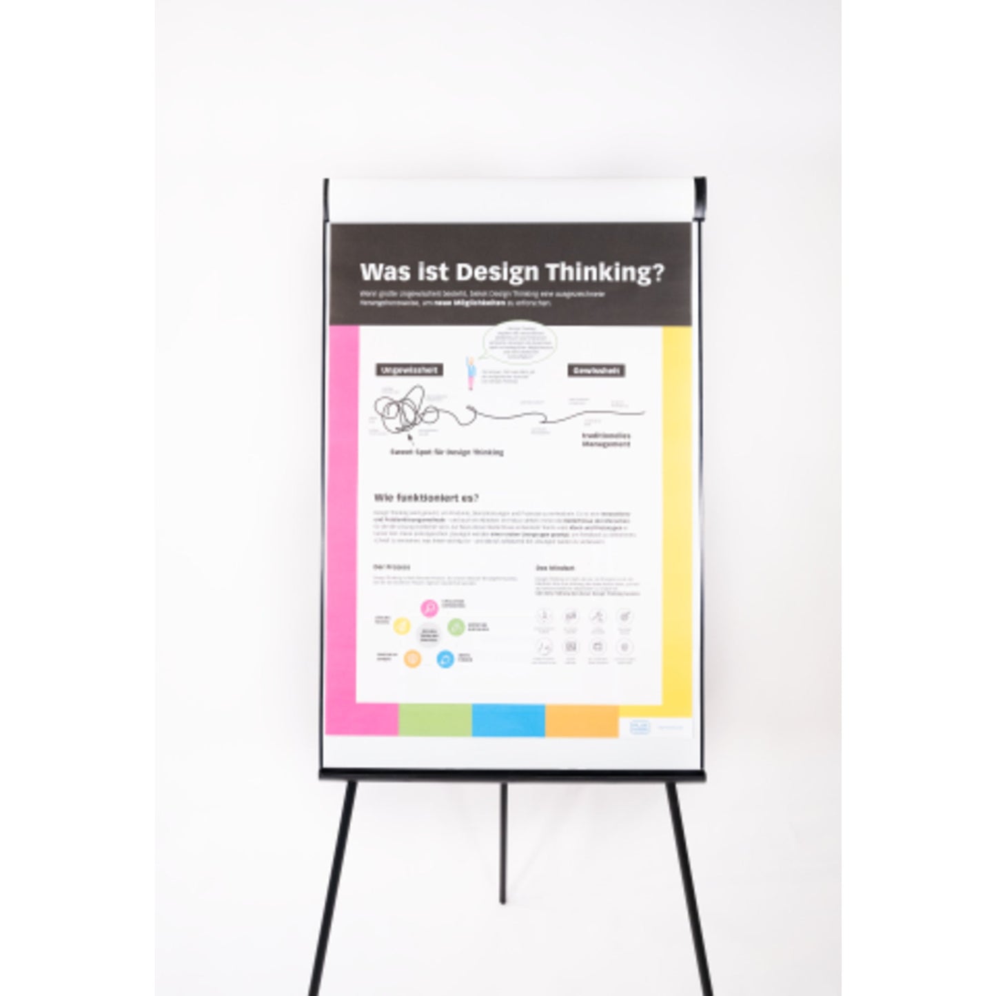 Playroom Flipchartblock THINK FLIP 65 x 97 cm (B x H) 80g/m² 15 Bl./Block 5 Block/Pack.