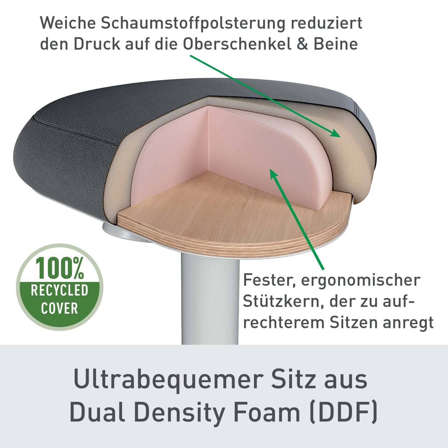 Leitz Sitzhocker Ergo Active Komfortsitz Farbe der Sitzfläche: dunkelgrau