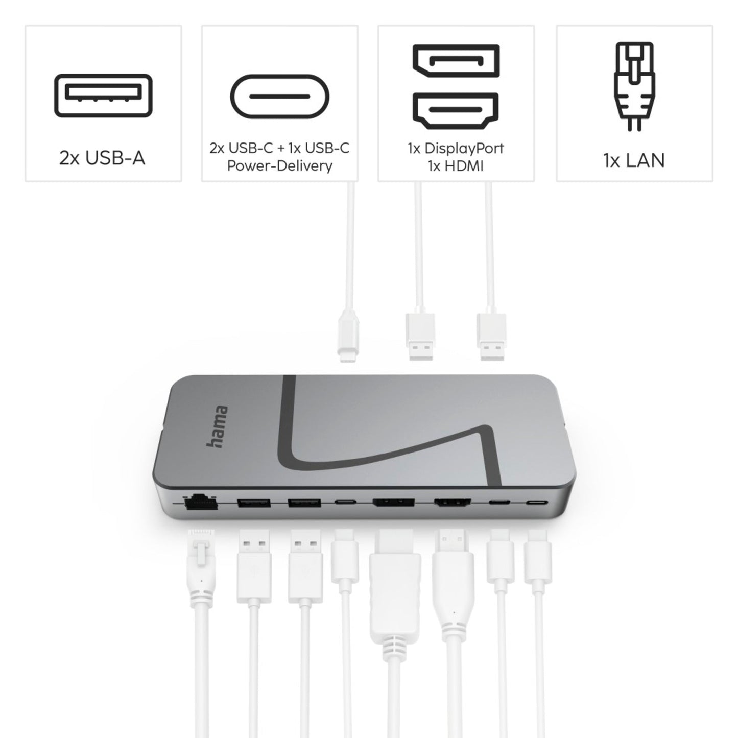Hama Dockingstation Connect2Office Speed 16,4 x 2 x 6,5 cm (B x H x T) USB 1 x USB-C (Power Delivery, bis 140 W), 1 x USB-C 3.2 Gen 2, 1 x USB-C (USB4/DP Altmode 8k), 2 x USB-A 3.2 Gen 2,2 x USB-A 2.0, 1 x HDMI, 1 x DisplayPort, 1 x LAN