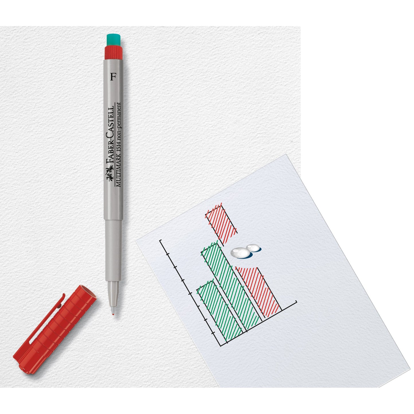Faber-Castell Folienstift MULTIMARK 1525 1mm blau