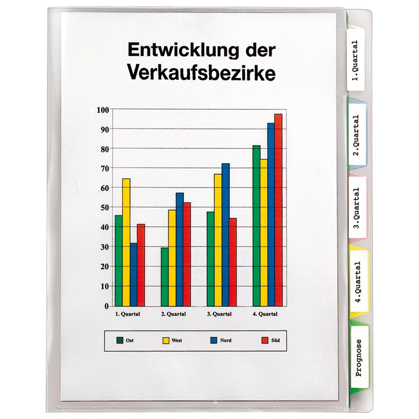 Veloflex Hüllenregister DIN A4 200µm oben, rechts offen Polypropylen mehrfarbig/transparent 10 St./Pack.