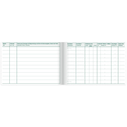 RNK Verlag Fahrtenbuch DIN A6 quer PKW 32 Bl. 2 St./Pack.