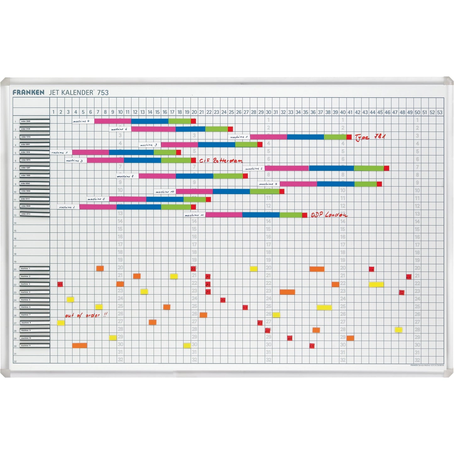 FRANKEN Jahresplaner JetKalender 753 90 x 60 cm (B x H) 53 Wochen inkl. 1 Tafelschreiber trocken abwischbar, 1 FineMarker feucht abwischbar, 3 Haftmagnete Aluminium/Kunststoff weiß