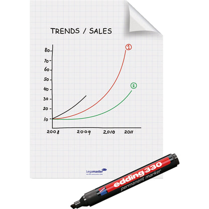 Legamaster Flipchartfolie Magic-Chart Flipchart 20 x 30 cm (B x H) 50µm selbsthaftend inkl. 1 Marker Polypropylen weiß 25 Bl./Pack.