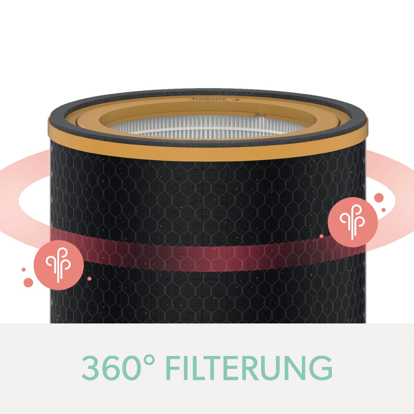 Leitz Luftfilter 3-in-1 HEPA Aktivkohlefilter 16,95 x 8,32 cm (Ø x H) Leitz Luftreiniger TruSens Z-1000
