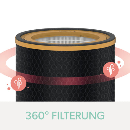 Leitz Luftfilter 3-in-1 HEPA Aktivkohlefilter 16,95 x 8,32 cm (Ø x H) Leitz Luftreiniger TruSens Z-1000