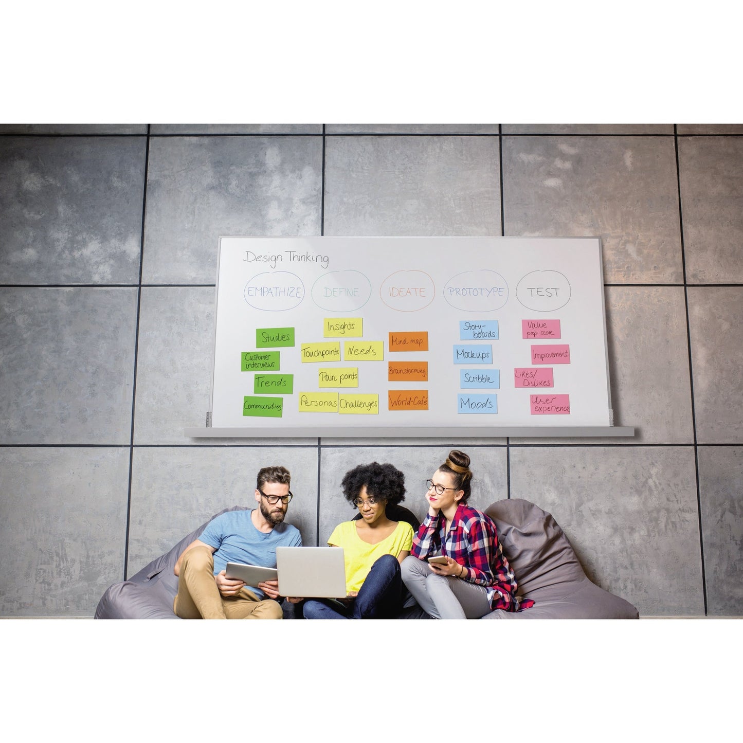 SIGEL Whiteboard Meet up Maße der Oberfläche: 90 x 180 cm (B x H) Tafel magnethaftend beidseitig beschreibbar Metall weiß