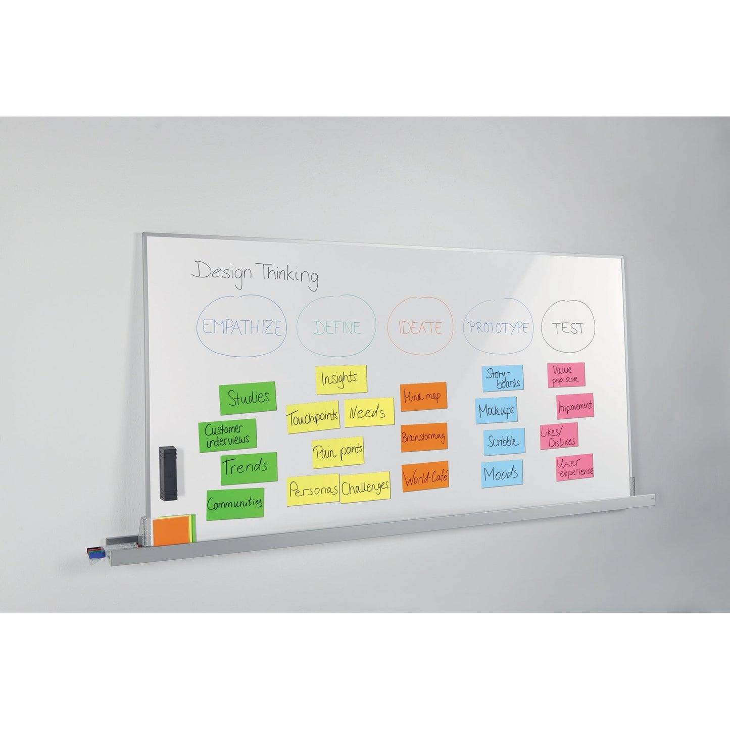 SIGEL Whiteboard Meet up Bundle Wall rail Maße der Oberfläche: 90 x 180 cm (B x H) Tafel magnethaftend beidseitig beschreibbar inkl. Wandschienensystem Meet up MU060, Moderationsbox Meet up MU251 Metall weiß