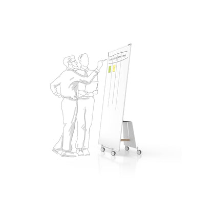 magnetoplan® Whiteboard Design-Thinking Kit Maße der Oberfläche: 90 x 178 cm (B x H) Tafel magnethaftend beidseitig beschreibbar inkl. Base 50 x 56,5 x 59,5 cm (B x H x T) lackiert weiß