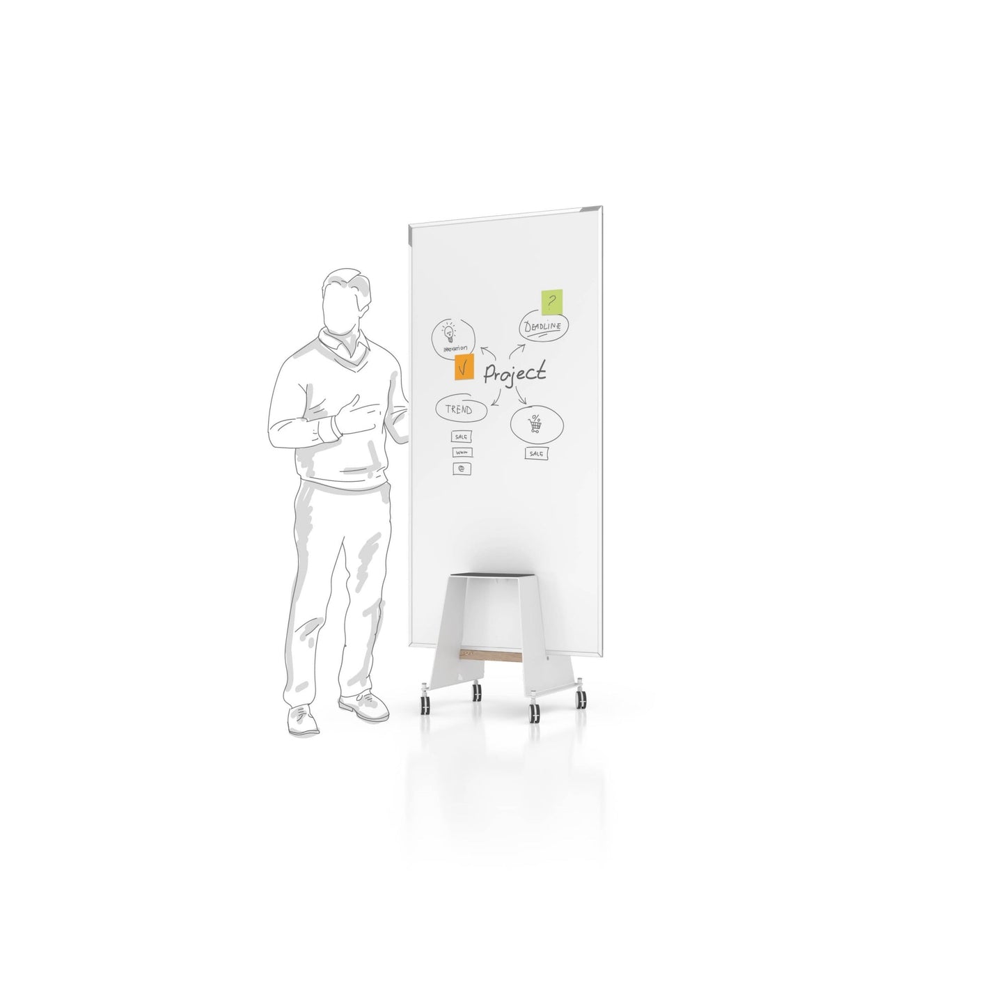 magnetoplan® Whiteboard Design-Thinking Kit Maße der Oberfläche: 90 x 178 cm (B x H) Tafel magnethaftend beidseitig beschreibbar inkl. Base 50 x 56,5 x 59,5 cm (B x H x T) lackiert weiß
