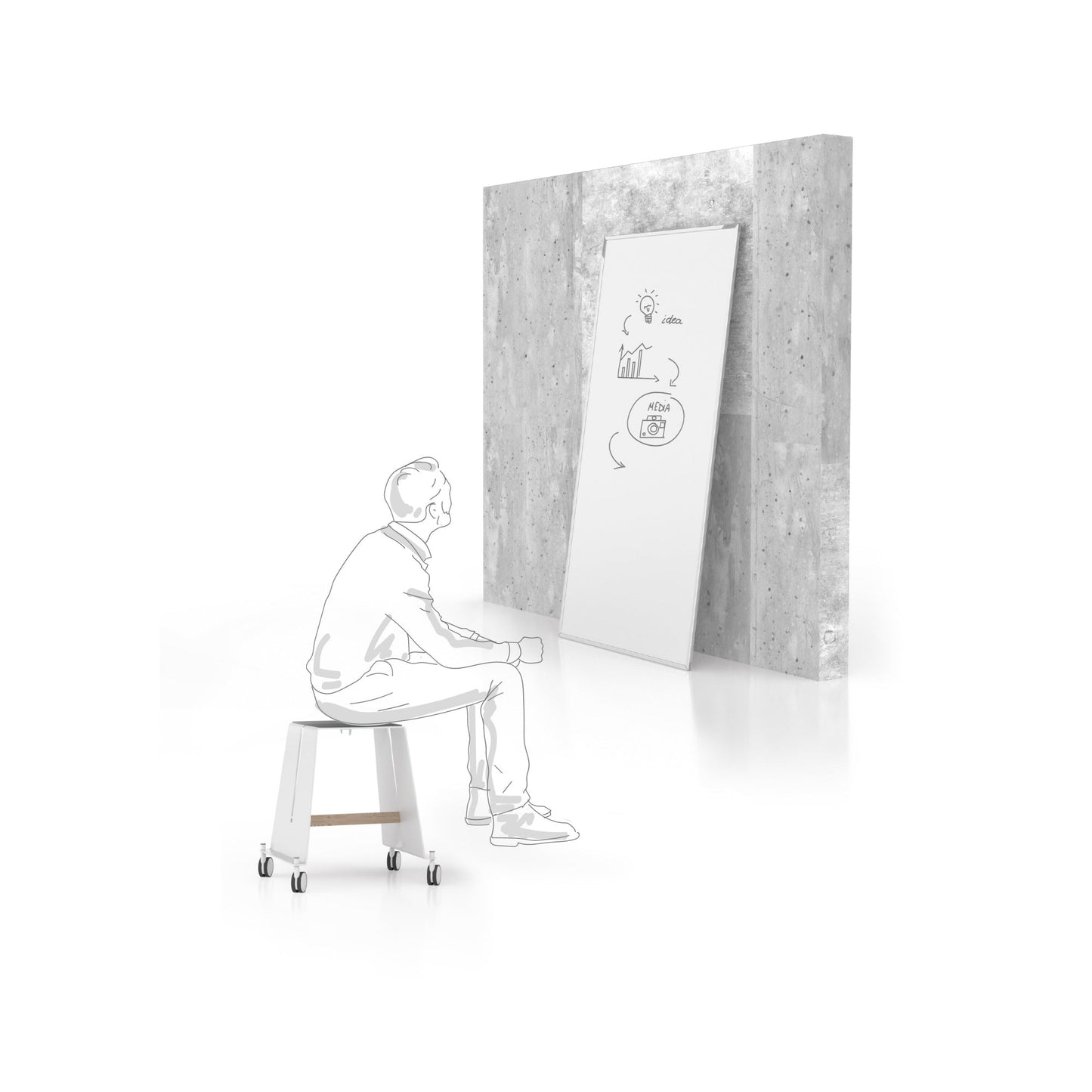 magnetoplan® Whiteboard Design-Thinking Kit Maße der Oberfläche: 90 x 178 cm (B x H) Tafel magnethaftend beidseitig beschreibbar inkl. Base 50 x 56,5 x 59,5 cm (B x H x T) lackiert weiß