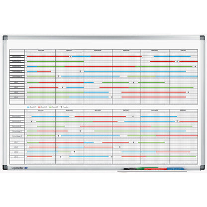 Legamaster Projektplanungstafel PREMIUM 90 x 60 cm (B x H) inkl. Zubehörset: 1x 4er Set Boardmarker TZ 111, 40 magnetische Etikettenträger 10 x 60 mm Aluminium alu