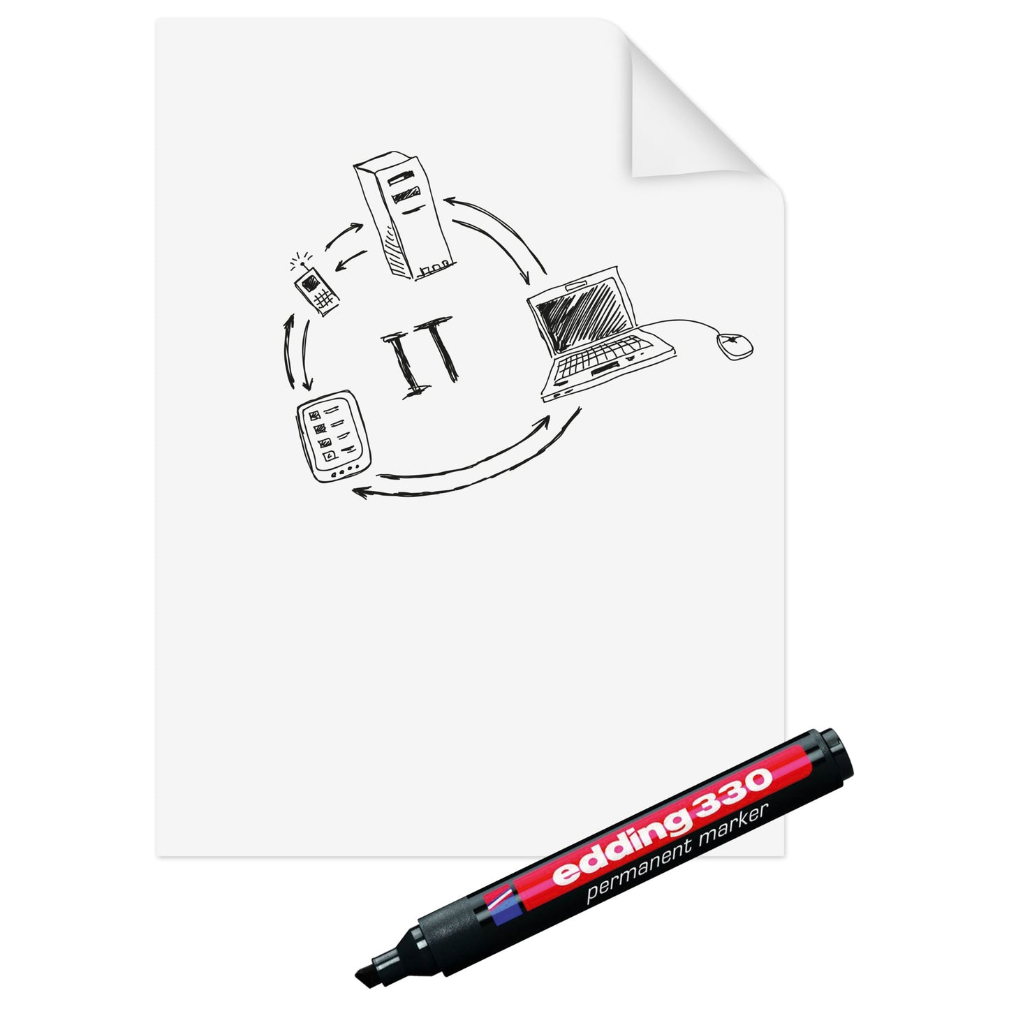 Legamaster Flipchartfolie Magic Chart Paperchart 60 x 80 cm (B x H) 50µm selbstklebend inkl. 1 Marker Polypropylen weiß 25 Bl./Pack.