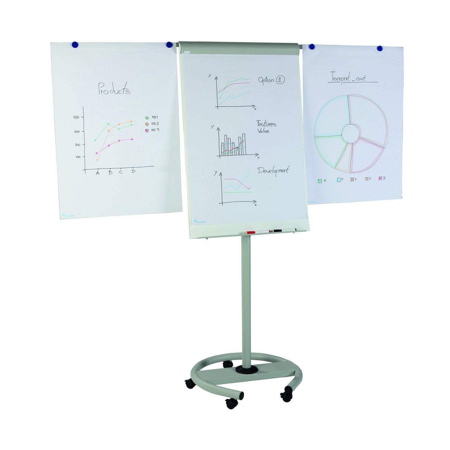 rocada Mobiles Flipchart Professional mit Ablageschale Rundfuß mit 5 Rollen Stahl grau