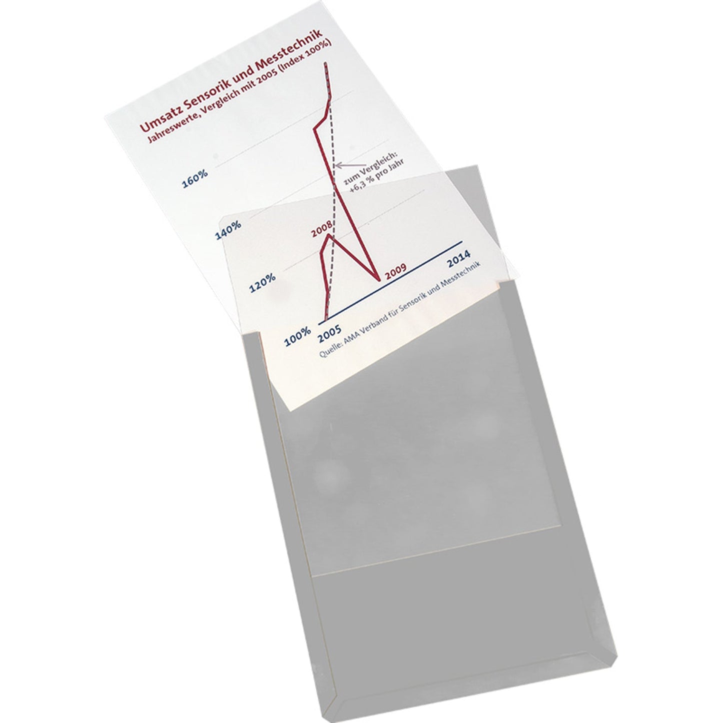 EICHNER Sichttasche DIN A4 Hart-PVC transparent 10 St./Pack.